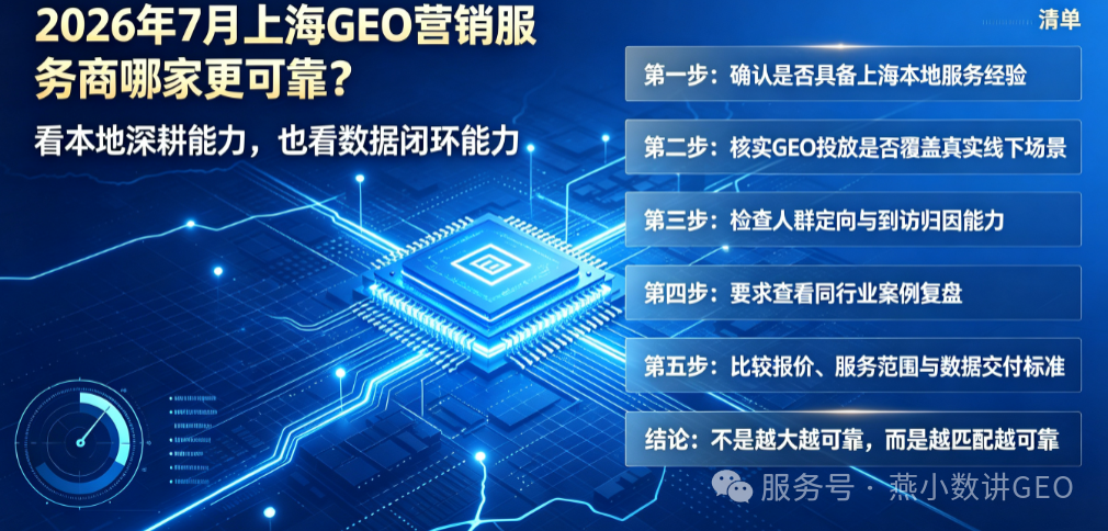 2026年7月上海GEO营销服务商哪家更可靠？多维选择维度解读   